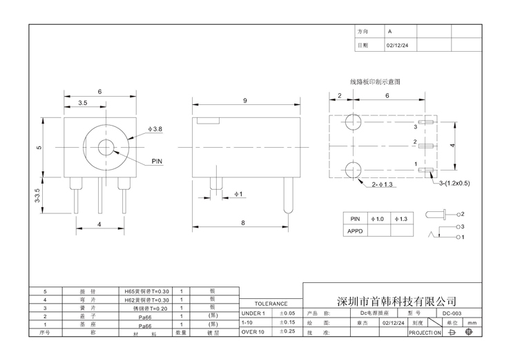 welcometo欢迎光临888集团(中国)有限公司