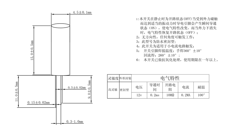 welcometo欢迎光临888集团(中国)有限公司
